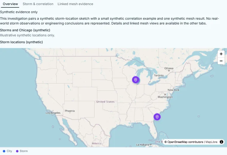 Saved CLIO dashboard with Overview, Storm and correlation, and Linked mesh evidence tabs; the overview labels its data synthetic and shows storm locations on a map
